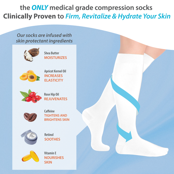 Skin tight socks hotsell