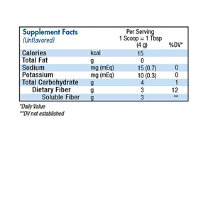 Nutrisource Fiber Oral Supplement Unflavored 7.2 oz. Canister Powder 78705244