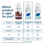 Kate Farms Adult Standard 1.0 Formula, Organic Vegan Plant Based Nutrition Shake, Vanilla, Chocolate, and Plain Flavors, 16G Protein, 28 Vitamins + Minerals, Gluten Free and Non-GMO, 11 FL Oz, Pack of 12 or 1 Each 34654826 74392194
