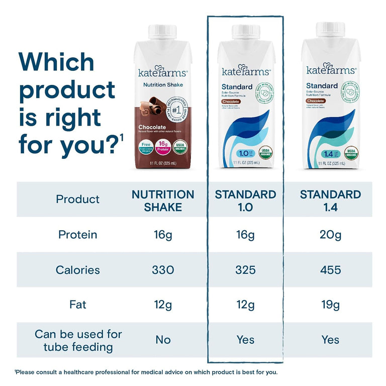 Kate Farms Adult Standard 1.0 Formula, Organic Vegan Plant Based Nutrition Shake, Vanilla, Chocolate, and Plain Flavors, 16G Protein, 28 Vitamins + Minerals, Gluten Free and Non-GMO, 11 FL Oz, Pack of 12 or 1 Each 34654826 74392194