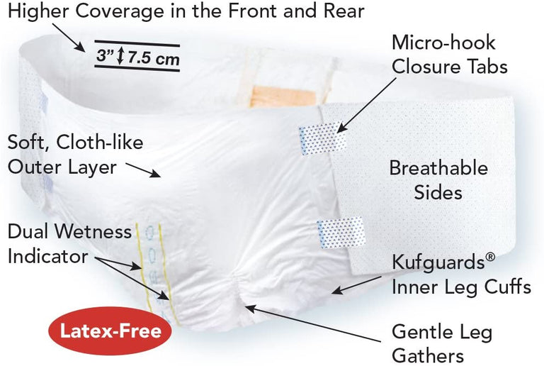 Tranquility Bariatric Brief 75467608