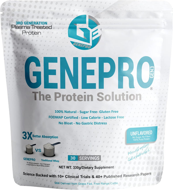 Genepro Unflavored Protein Powder - New Formula - Lactose-Free, Gluten-Free & Non-GMO Whey Isolate Supplement Shake, 3rd Generation, Multiple Servings 79737885