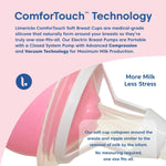 Limerick Silicone Breast Cup Assembly, One Size Fits All, Includes Breast Cup, Cap, Brace & Gasket 10314022