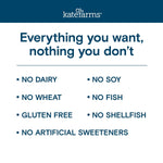 Kate Farms Renal Support 1.8 Shake, Vanilla Flavor, Organic Plant Based, 20g Protein, 27 Vitamins and Minerals, Specialized Dialysis Nutrition Support, Gluten Free and Non-GMO, 8.45 Fl Oz, Pack of 12 or 1 Each 25705634 80168769