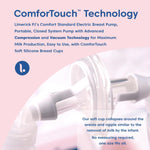 Limerick PJ's Comfort Electric Breast Pump, Hospital Grade Compression & Vaccum Technology, Dual Soft Silicone Breast Cups 63164132