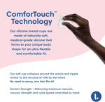 Limerick Love Manual Hand Pump, Easy-to-Use, Includes ComforTouch Silicone Breast Cup, BPA-Free Bottle, Silicone Gaskets, Portable 43721259