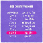 Cuties Complete Care Diapers, Skin Smart, Absorbent, Hypoallergenic, Flexible and Secure Tabs, Comes in Multiple Sizes 85761285