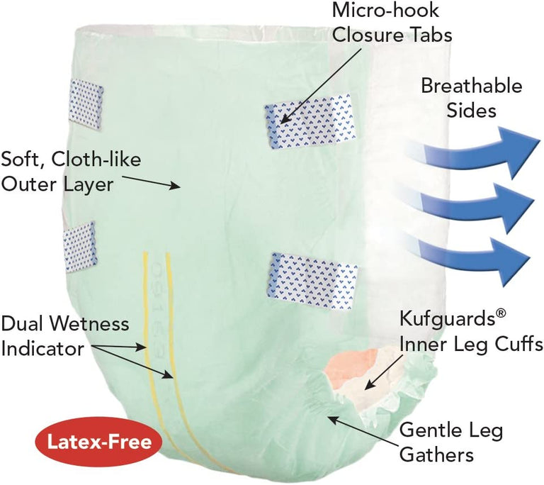 Tranquility SmartCore Briefs 92187431