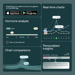 Mira Ultra4 Wands, Track 4 Key Fertility Hormones LH, PdG, E3G, and FSH for Family Planning & Pregnancy, Use at Home with The Mira Fertility Monitor Kit + App, 20 Ovulation Test Strips
