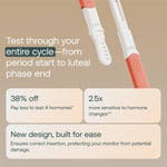 Mira Ultra4 Wands, Track 4 Key Fertility Hormones LH, PdG, E3G, and FSH for Family Planning & Pregnancy, Use at Home with The Mira Fertility Monitor Kit + App, 20 Ovulation Test Strips