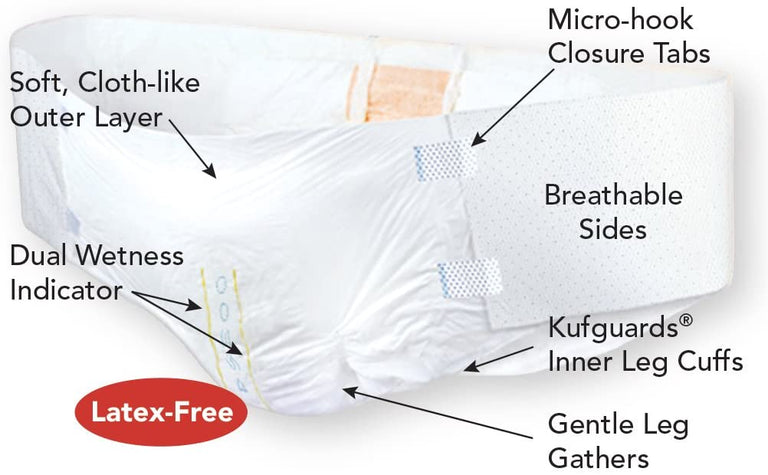 Tranquility Bariatric Brief 69429351