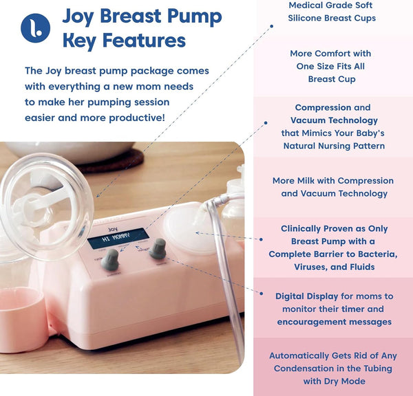 Limerick Joy Standard Digital Breast Pump, Hospital Grade Compression