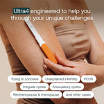 Mira Ultra4 Wands, Track 4 Key Fertility Hormones LH, PdG, E3G, and FSH for Family Planning & Pregnancy, Use at Home with The Mira Fertility Monitor Kit + App, 20 Ovulation Test Strips