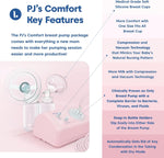Limerick PJ's Comfort Electric Breast Pump, Hospital Grade Compression & Vaccum Technology, Dual Soft Silicone Breast Cups 63164132