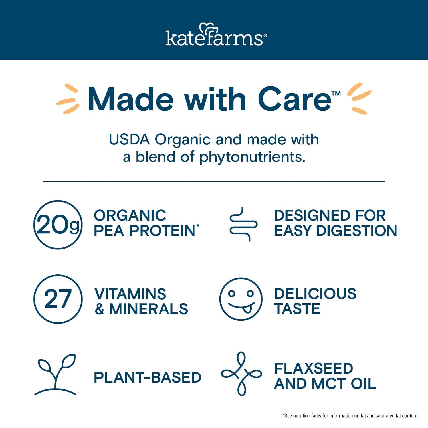 Kate Farms Renal Support 1 8 Shake Vanilla Flavor Organic Plant Based Kate farms renal support 1 8 shake vanilla flavor organic plant based