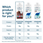 Kate Farms Organic Plant Based Nutrition Shake, Vanilla, Chocolate, and Coffee Flavors, 16g protein, 27 Vitamins and Minerals, Meal Replacement, Protein Shake, Gluten Free, Non-GMO, 11 oz, 11 FL Oz, Pack of 12 or 1 Each 36727887 98777883