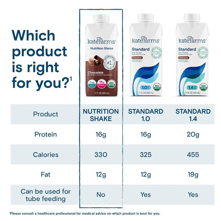 Kate Farms Organic Plant Based Nutrition Shake, Vanilla, Chocolate, and Coffee Flavors, 16g protein, 27 Vitamins and Minerals, Meal Replacement, Protein Shake, Gluten Free, Non-GMO, 11 oz, 11 FL Oz, Pack of 12 or 1 Each 36727887 98777883