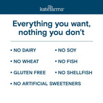 Kate Farms Adult Standard 1.4 Formula, Chocolate, Vanilla, and Plain Flavors, Sole Source Nutrition, Meal-Replacement Shake or Supplemental Drink, Complete Vegan Protein Shake, 11 FL Oz, Pack of 12 or 1 Each 67721660 30756921