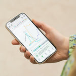 Mira Digital Basal Body Thermometer, Accurate BBT to Predict Ovulation and Fertile Days, Large Screen with Bluetooth, Connect to Mira App, 1 Count 88476556