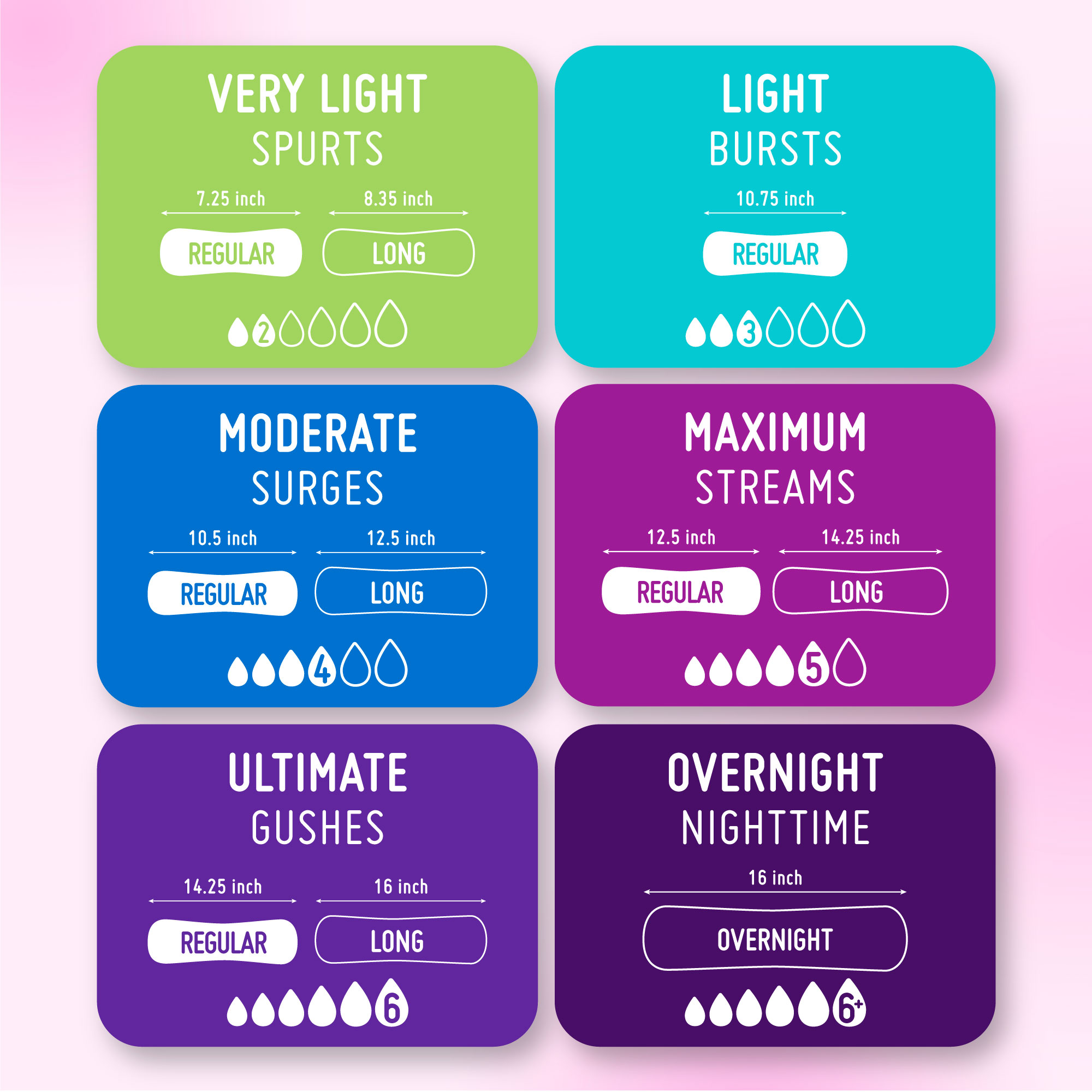 Prevail Incontinence Bladder Control Pads for Women 66009483 12604549 21130553 88219559 29798262 96389254 30386353 52147625 59997039 24947325 55658901 19495326 90570799 24031980 71594382 63675330 12159153 70997782