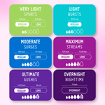 Prevail Incontinence Bladder Control Pads for Women 66009483 12604549 21130553 88219559 29798262 96389254 30386353 52147625 59997039 24947325 55658901 19495326 90570799 24031980 71594382 63675330 12159153 70997782