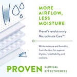 Prevail Per-Fit 360° Unisex Daily Briefs, Maximum Plus Absorbency, Refastenable Tabs 35304286 56314958 70842277 34960907 52344487 51143198 71701041 91768359 37042840