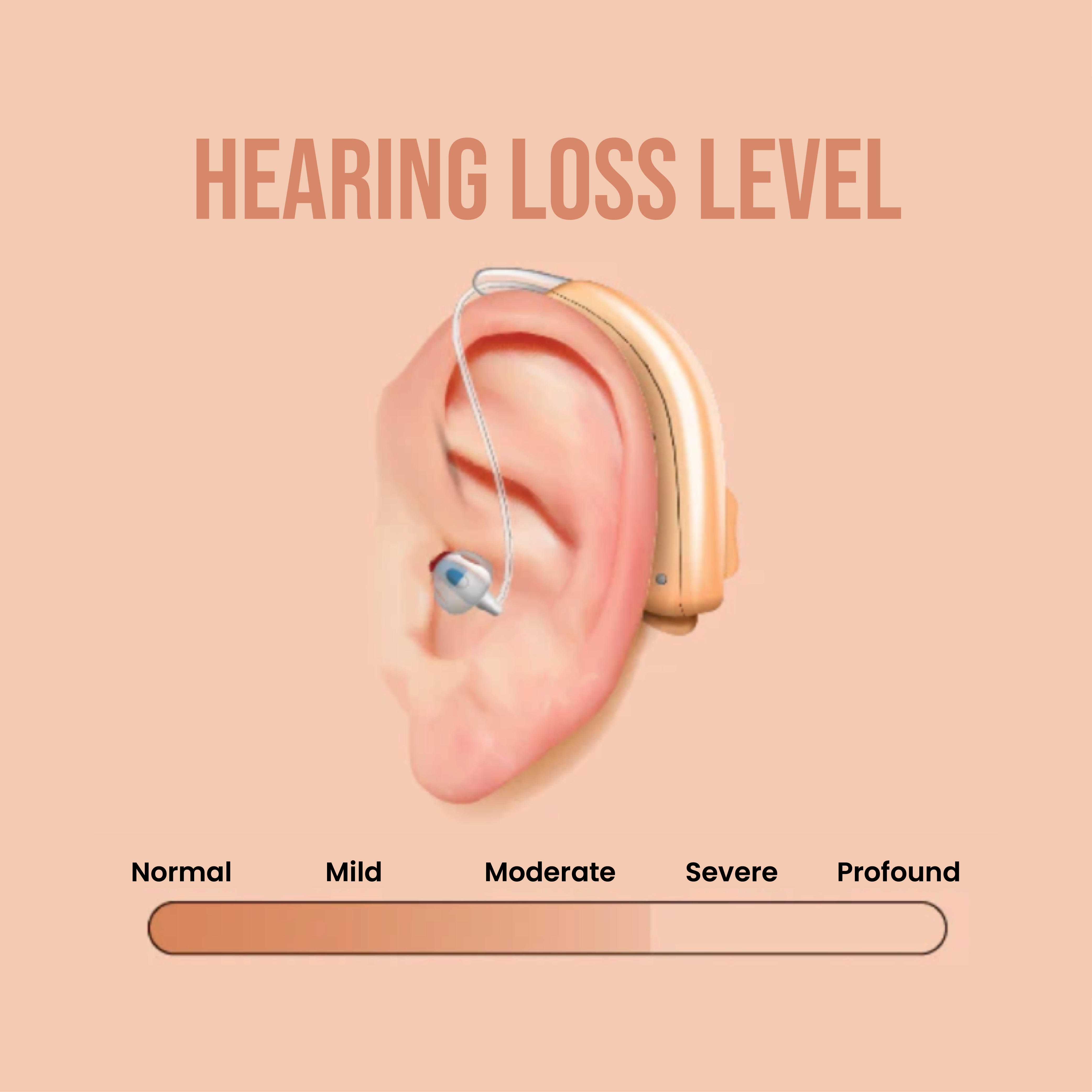 Otofonix Groove Rechargeable Bluetooth Hearing Amplifiers with Advanced