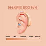 Otofonix Groove Rechargeable Bluetooth Hearing Amplifiers with Advanced Noise Reduction Technology, Lightweight and Nearly-Invisible, for Adults & Seniors, 1 Pack (1 Pair, Beige) 