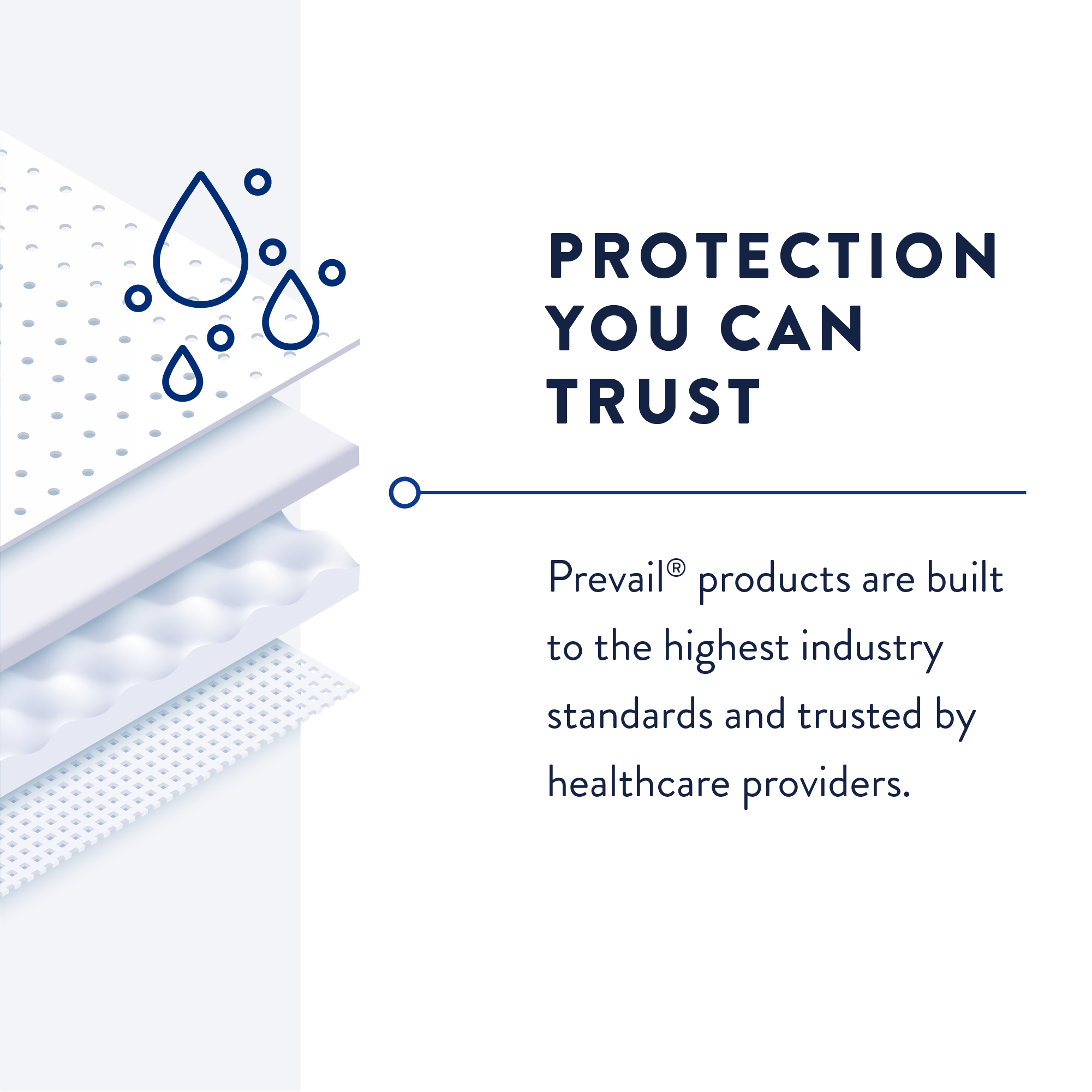 Prevail Daily Incontinence Pant Liners 95714810 85284164 17417572 88862216 44764013 79081997 77418010 74257180 47513500