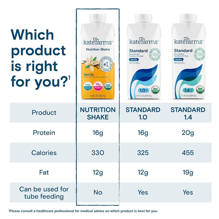 Kate Farms Organic Plant Based Nutrition Shake, Vanilla, Chocolate, and Coffee Flavors, 16g protein, 27 Vitamins and Minerals, Meal Replacement, Protein Shake, Gluten Free, Non-GMO, 11 oz, 11 FL Oz, Pack of 12 or 1 Each 38288507 72432039