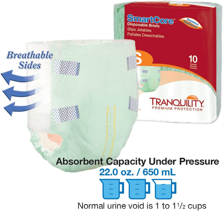Tranquility SmartCore Briefs 92187431