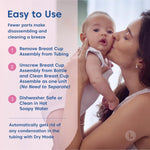 Limerick Joy Standard Digital Breast Pump, Hospital Grade Compression & Vaccum Technology, Dual Soft Silicone Breast Cups, Digital Display 84415801