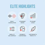 Otofonix Elite Hearing Amplifier with Background Noise Reduction, Lightweight and Nearly-Invisible, for Adults & Seniors with Mild to Moderate Hearing Loss 