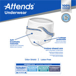 Attends Care Protective Underwear 76486920 22156392 88348346 35938369 60022423 29539901