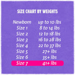 Cuties Complete Care Diapers, Skin Smart, Absorbent, Hypoallergenic, Flexible and Secure Tabs, Comes in Multiple Sizes 75446698