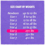 Cuties Complete Care Diapers, Skin Smart, Absorbent, Hypoallergenic, Flexible and Secure Tabs, Comes in Multiple Sizes 57220229