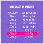 Cuties Complete Care Diapers, Skin Smart, Absorbent, Hypoallergenic, Flexible and Secure Tabs, Comes in Multiple Sizes 70597315