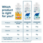 Kate Farms Adult Standard 1.0 Formula, Organic Vegan Plant Based Nutrition Shake, Vanilla, Chocolate, and Plain Flavors, 16G Protein, 28 Vitamins + Minerals, Gluten Free and Non-GMO, 11 FL Oz, Pack of 12 or 1 Each 46924951 89518573