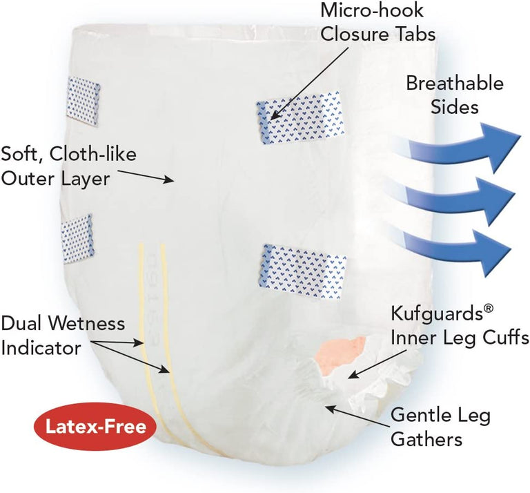 Tranquility SmartCore Briefs 58405216