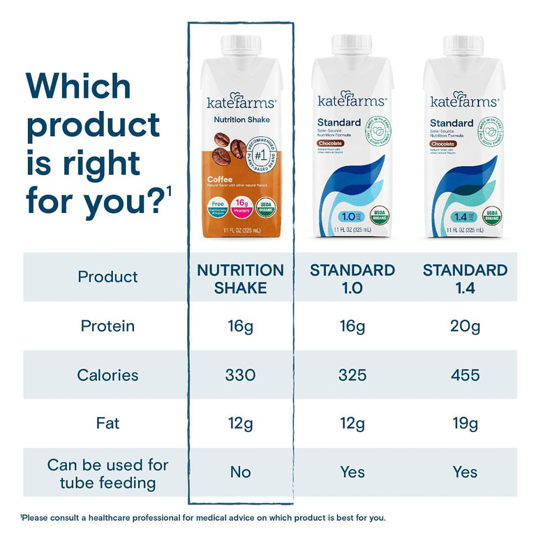 Kate Farms Organic Plant Based Nutrition Shake, Vanilla, Chocolate, and Coffee Flavors, 16g protein, 27 Vitamins and Minerals, Meal Replacement, Protein Shake, Gluten Free, Non-GMO, 11 oz, 11 FL Oz, Pack of 12 or 1 Each 46060736 86209759