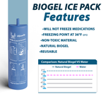 4ALLFAMILY Nomad Diabetes Insulin Cooler TSA Approved Biogel Ice Pack Fits 1-3 Pens, Medium Blue 56312157