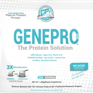 Genepro Unflavored Protein Powder - New Formula - Lactose-Free, Gluten-Free & Non-GMO Whey Isolate Supplement Shake, 3rd Generation, Multiple Servings 79737885