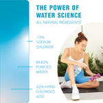 Think Smarter Products Odor Eliminator Spray with Hypochlorous Acid, Unscented Multi-Purpose Air Freshener for Carpet, Clothing, Home, & More, Safe All-Natural 2, 8, or 16fl oz Size Options, Clear Spray 41887769