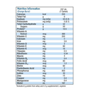 Arginaid Extra Arginine Supplement: 27 Count, 8 oz, Tetra Brik, Orange Burst Flavor 38882185