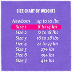 Cuties Complete Care Diapers, Skin Smart, Absorbent, Hypoallergenic, Flexible and Secure Tabs, Comes in Multiple Sizes 22854190