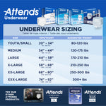 Attends Absorbent Underwear 83267578