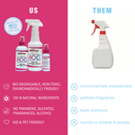 Think Smarter Products HOCL All-Purpose Cleaner with Hypochlorous Acid 38474767 30910204 67566923