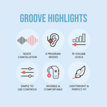 Otofonix Groove Rechargeable Bluetooth Hearing Amplifiers with Advanced Noise Reduction Technology, Lightweight and Nearly-Invisible, for Adults & Seniors, 1 Pack (1 Pair, Beige) 