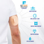 RightCare CGM Adhesive Patch made with KT Tape, Universal, Bag of 25 11699145