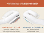 MedCline Reflux Relief System